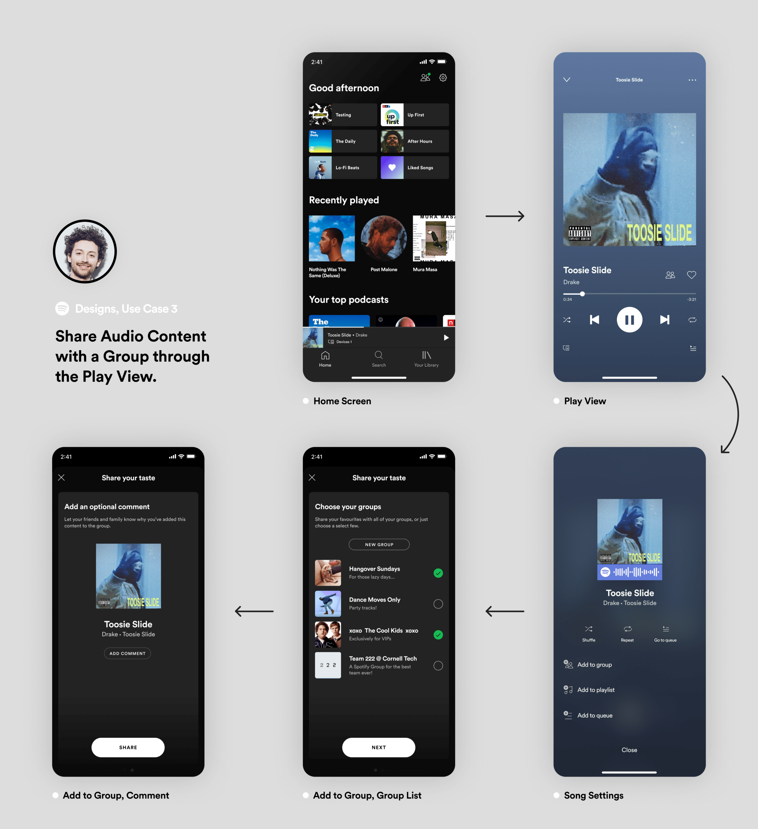 Oct 12, 2021 · eep south cartel: Spotify Groups Max Klein